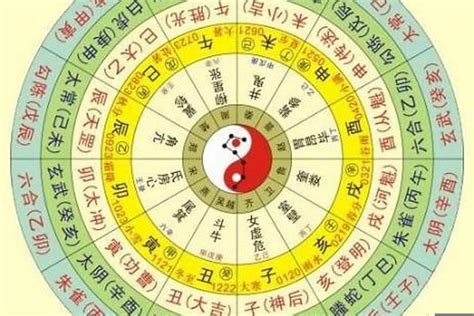 12月出生五行|生辰八字算命、五行喜用神查询（免费测算）